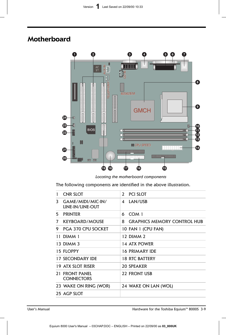 Motherboard | Toshiba Equium 8000 S-D User Manual | Page 50 / 80