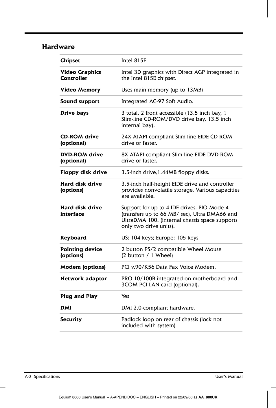 Hardware | Toshiba Equium 8000 S-D User Manual | Page 70 / 80