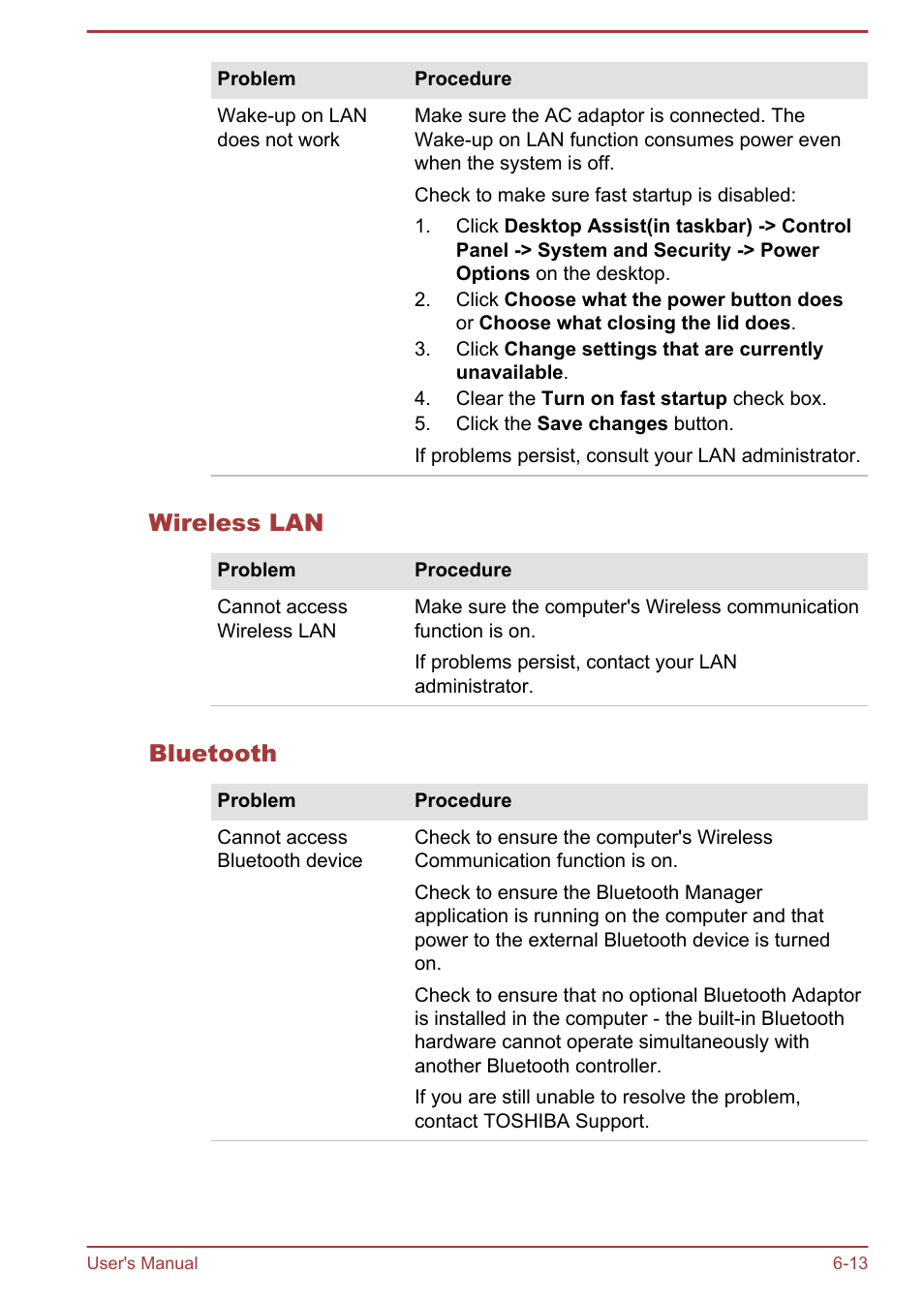Wireless lan, Bluetooth | Toshiba Satellite C50T-B User Manual | Page 104 / 124