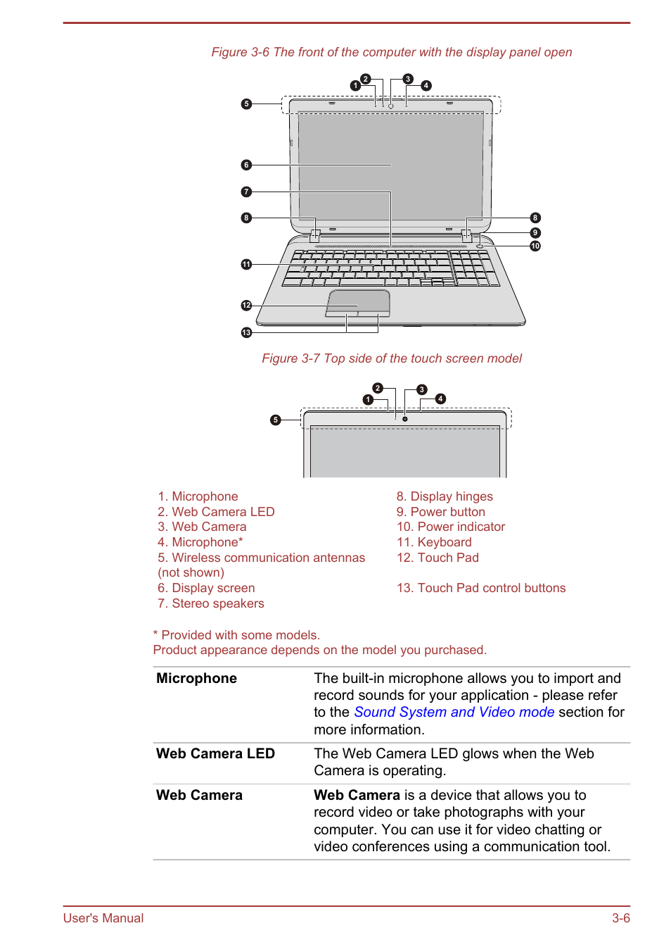 Toshiba Satellite C50T-B User Manual | Page 40 / 124