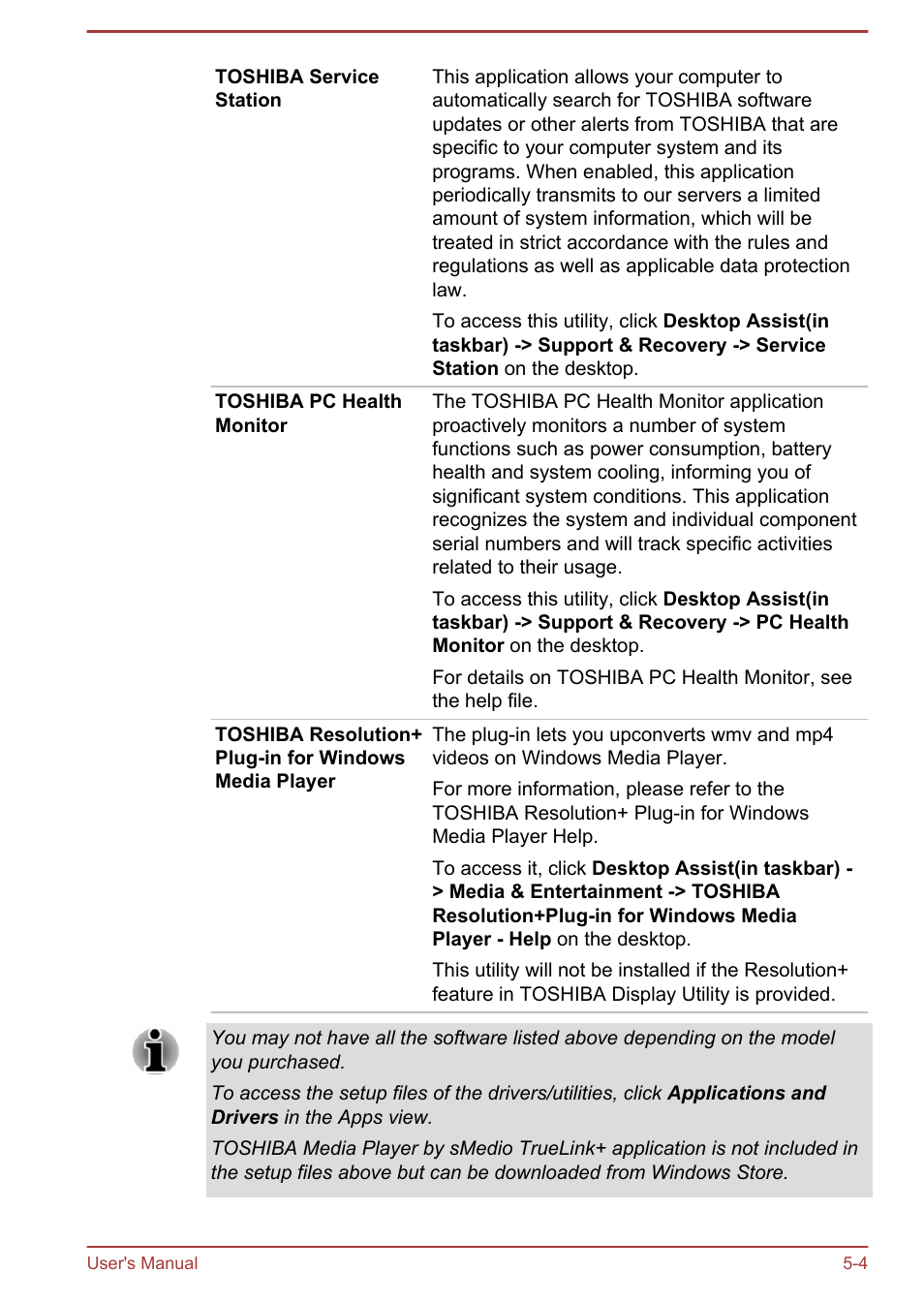 Toshiba Satellite C50T-B User Manual | Page 79 / 124