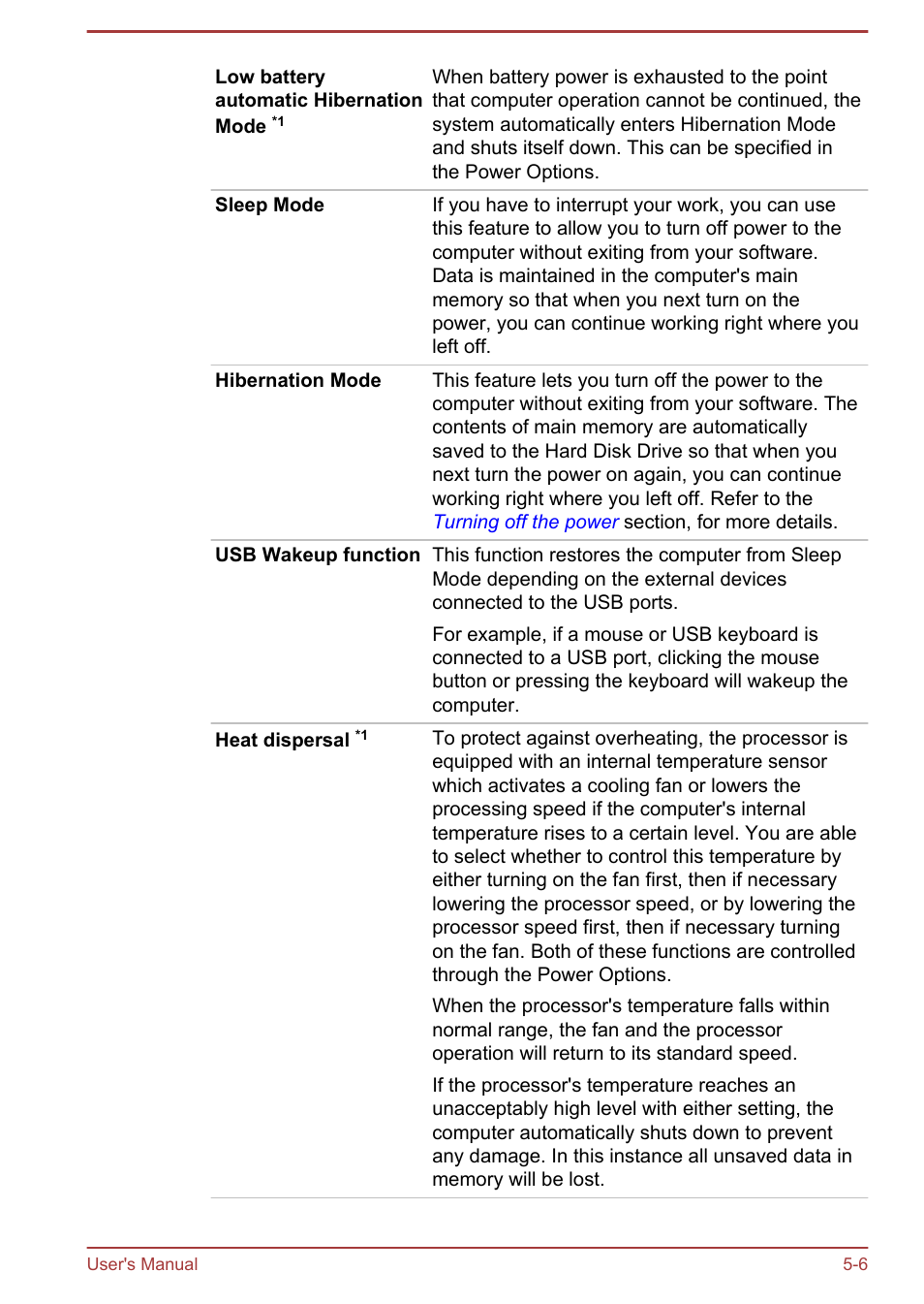 Toshiba Satellite C50T-B User Manual | Page 81 / 124