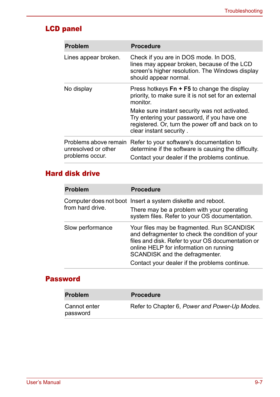 Lcd panel, Hard disk drive, Password | Lcd panel hard disk drive password | Toshiba Equium M40X User Manual | Page 143 / 170