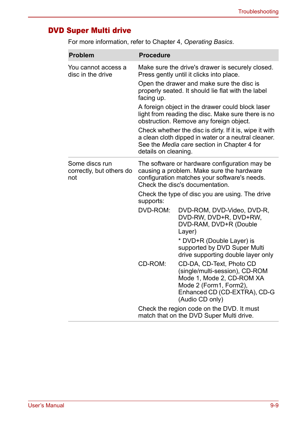 Dvd super multi drive | Toshiba Equium M40X User Manual | Page 145 / 170