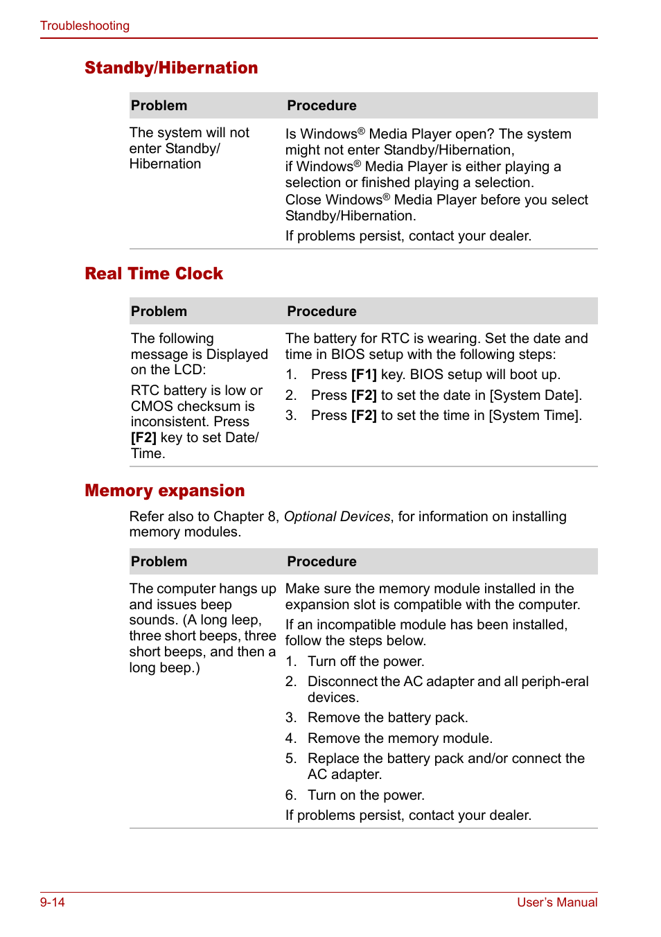 Standby/hibernation, Real time clock, Memory expansion | Toshiba Equium M40X User Manual | Page 150 / 170