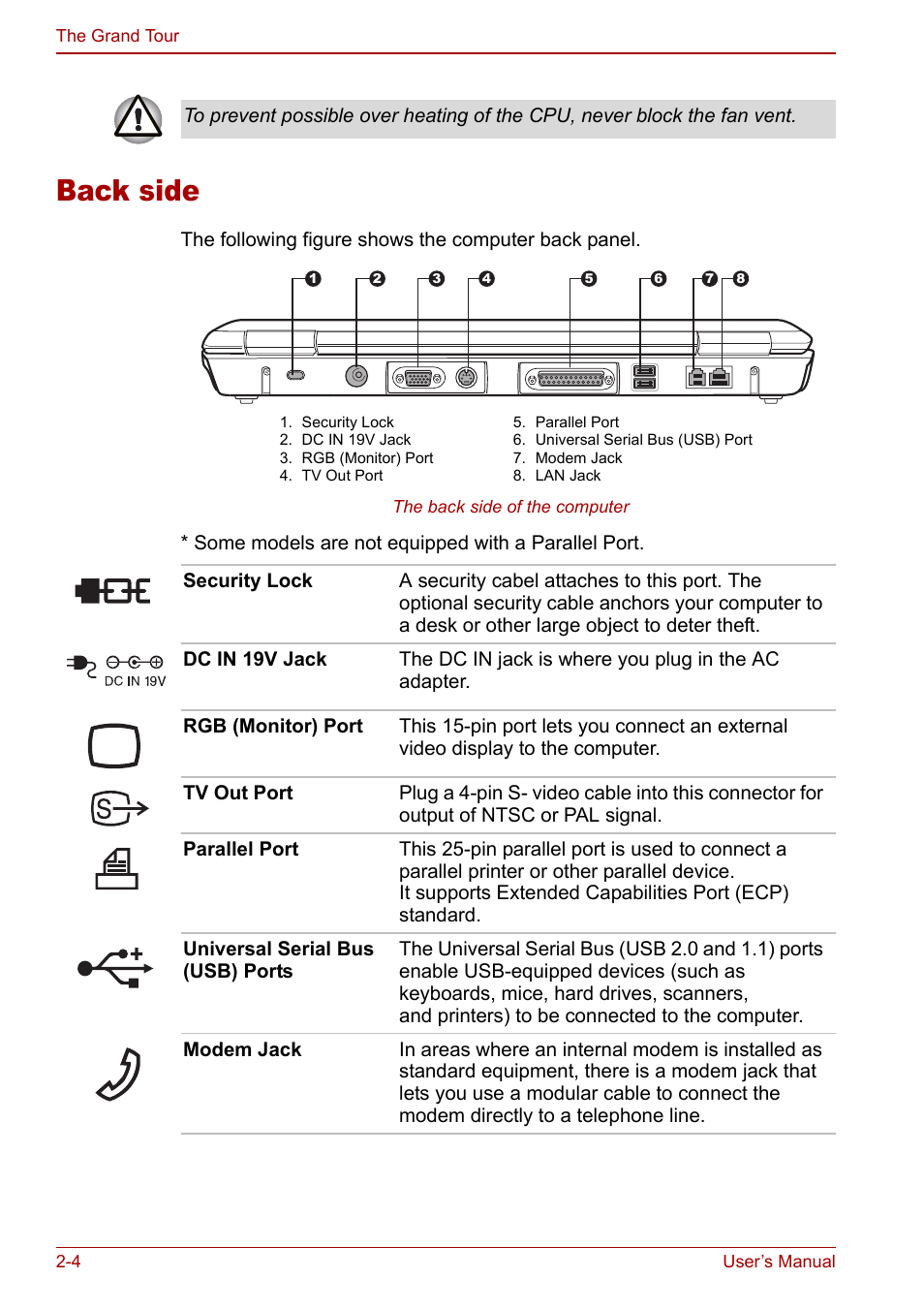 Back side, Back side -4 | Toshiba Equium M40X User Manual | Page 46 / 170