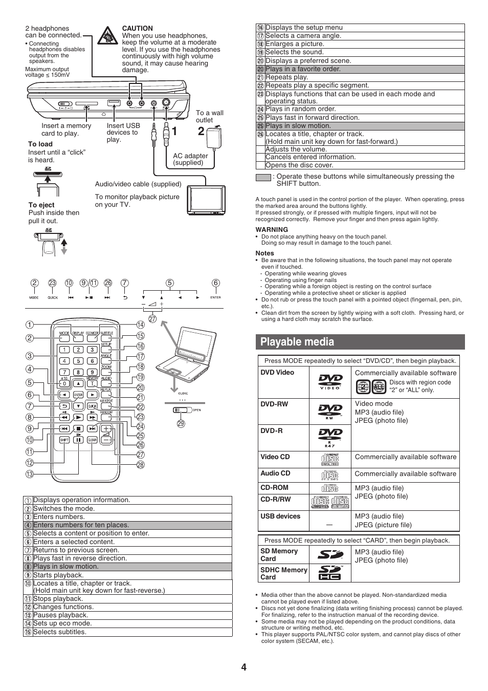 Playable media | Toshiba SDP97 User Manual | Page 4 / 7