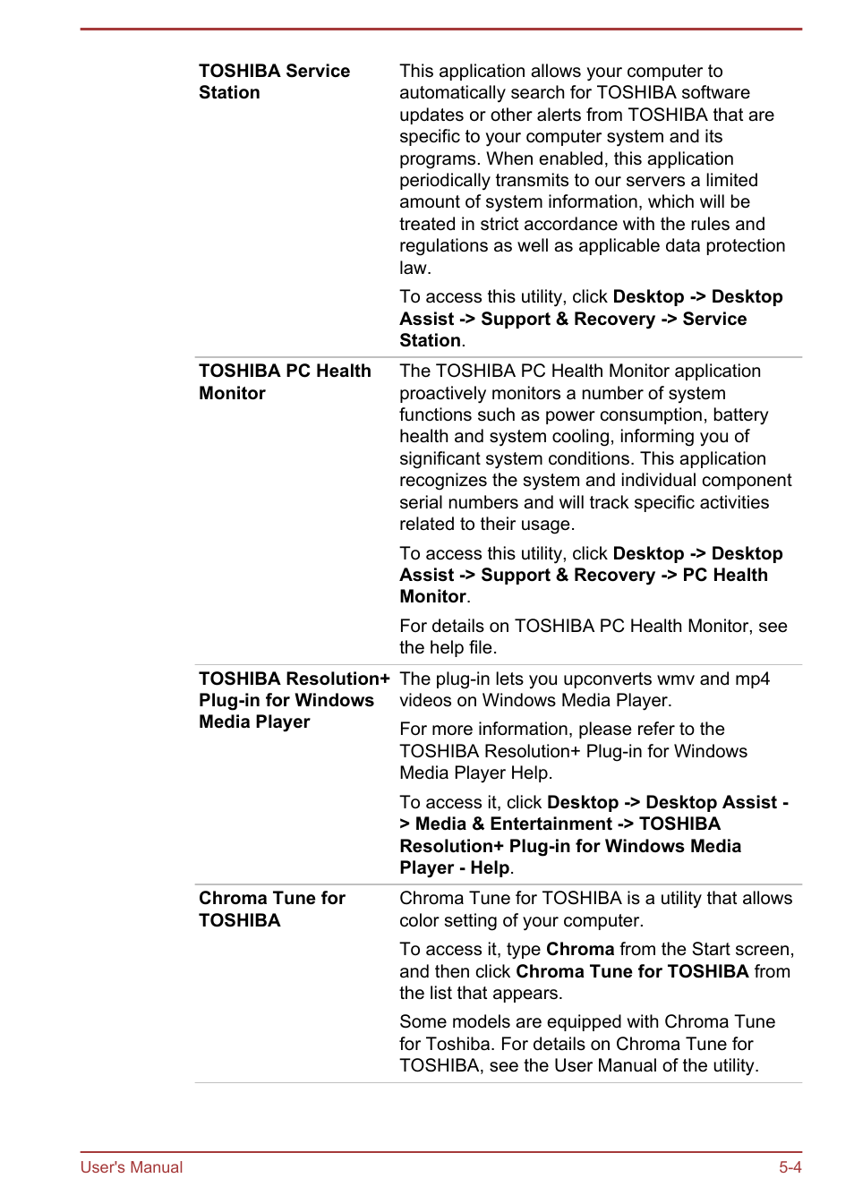 Toshiba Satellite Pro A50-A User Manual | Page 114 / 169