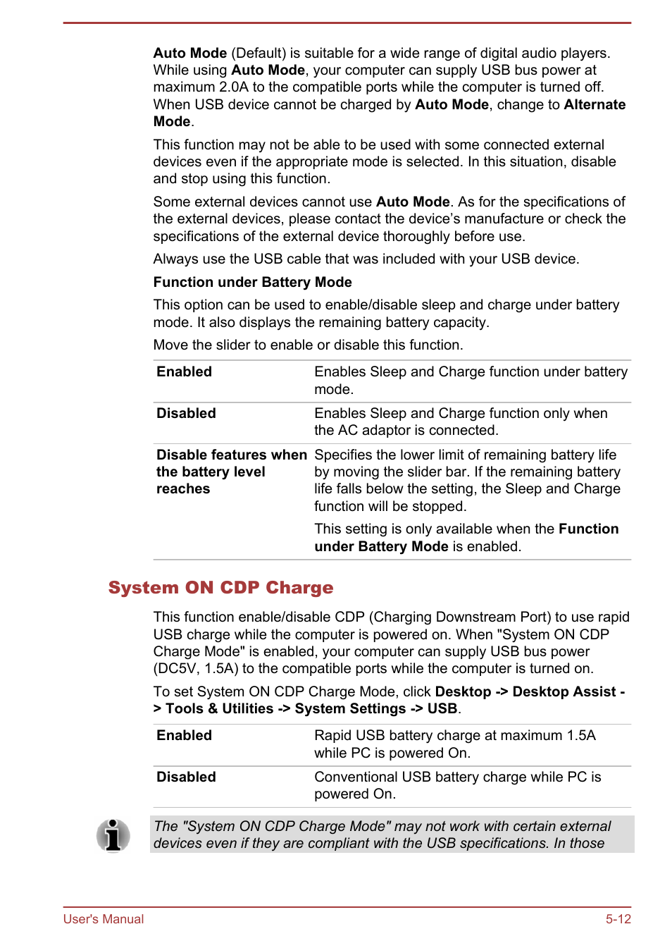 System on cdp charge | Toshiba Satellite Pro A50-A User Manual | Page 122 / 169