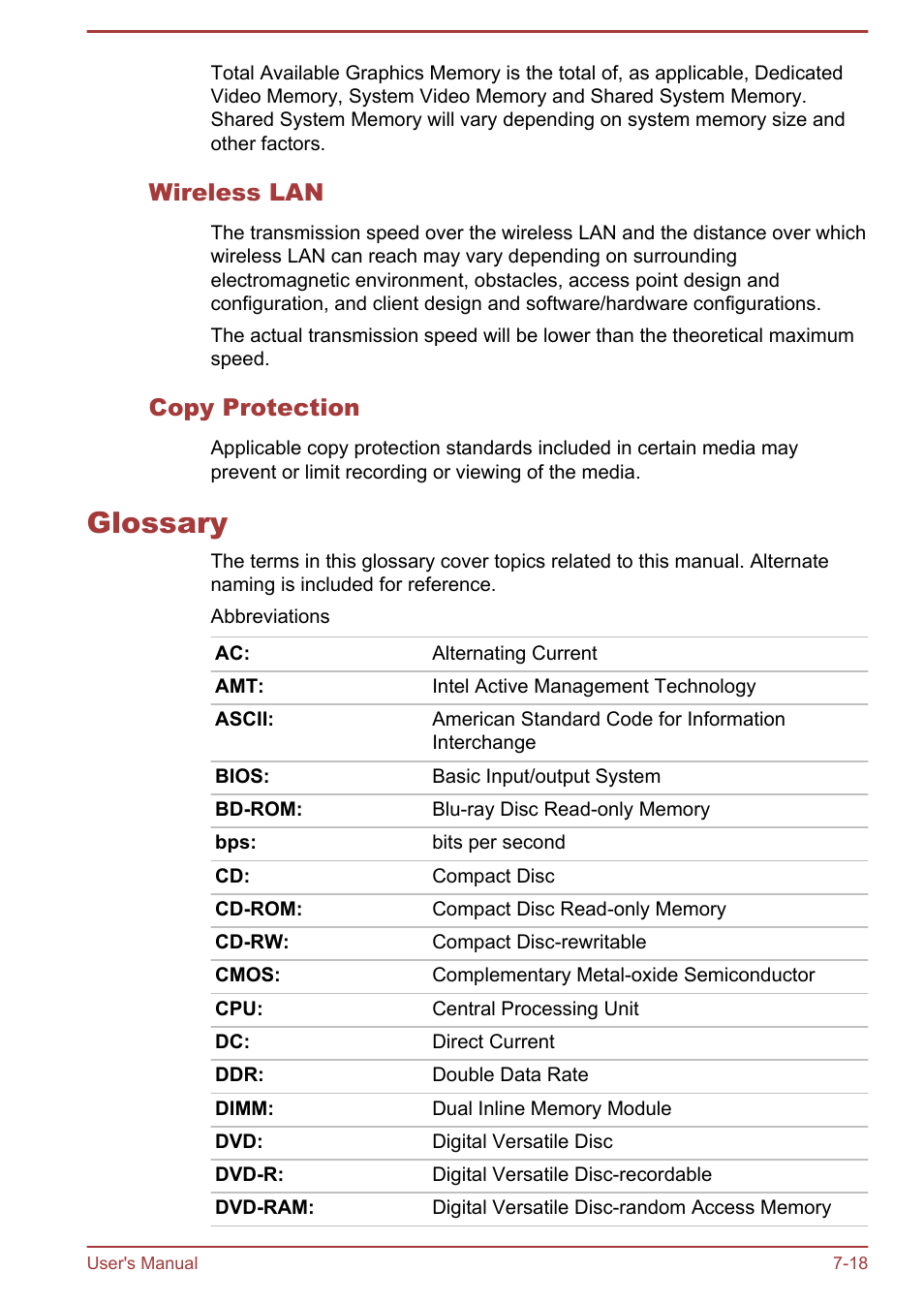 Wireless lan, Copy protection, Glossary | Glossary -18 | Toshiba Satellite Pro A50-A User Manual | Page 164 / 169
