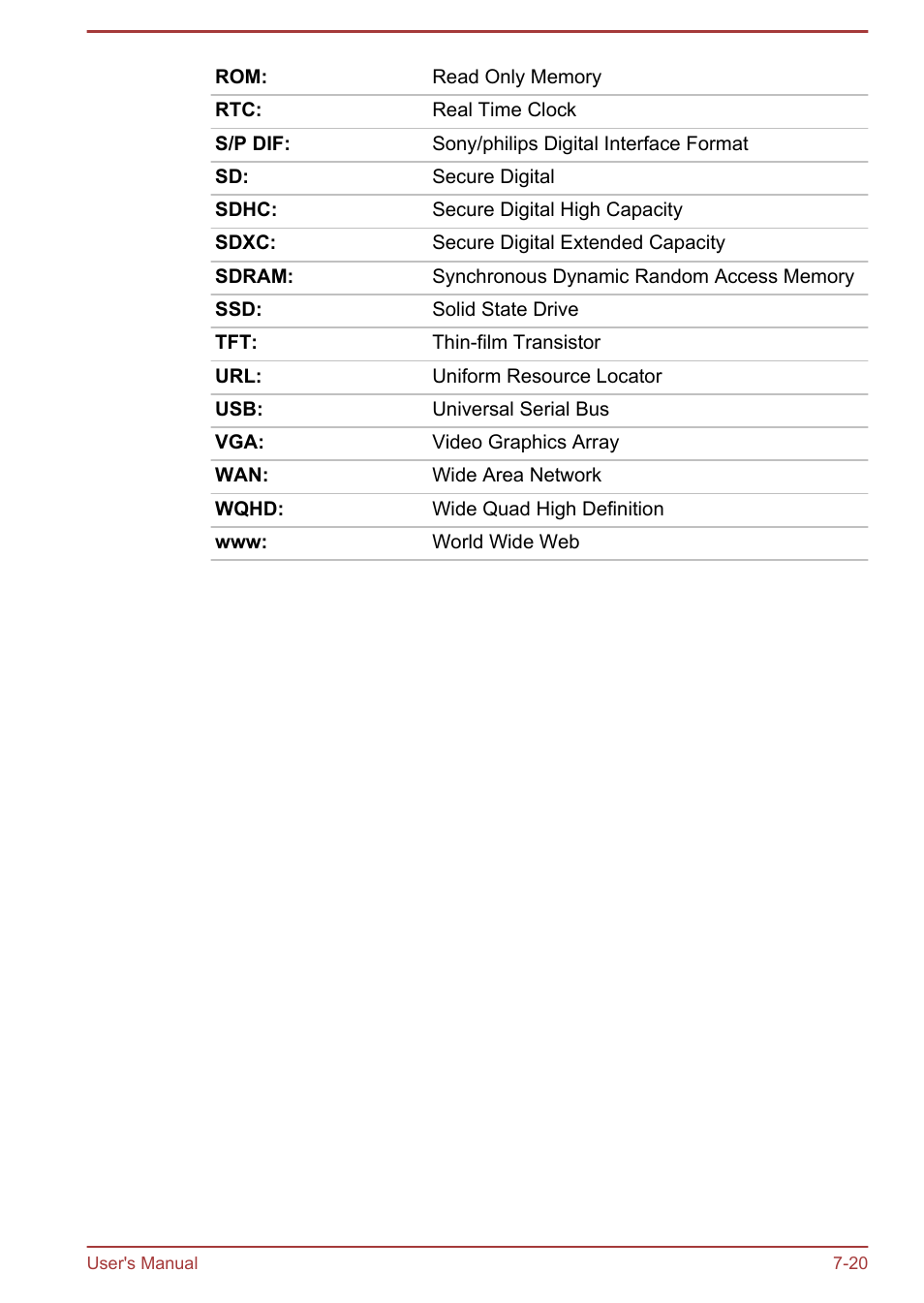 Toshiba Satellite Pro A50-A User Manual | Page 166 / 169