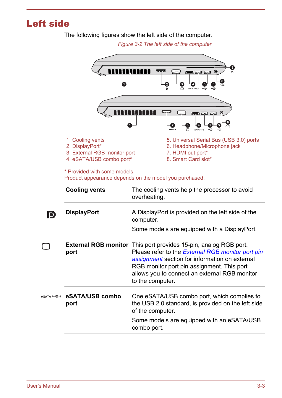 Left side, Left side -3 | Toshiba Satellite Pro A50-A User Manual | Page 38 / 169