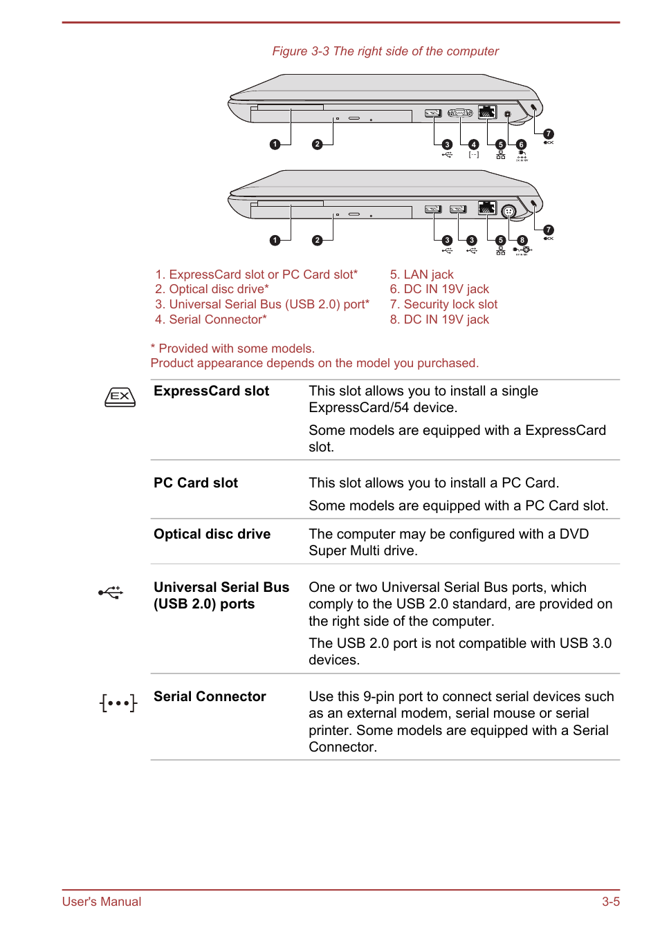 Toshiba Satellite Pro A50-A User Manual | Page 40 / 169