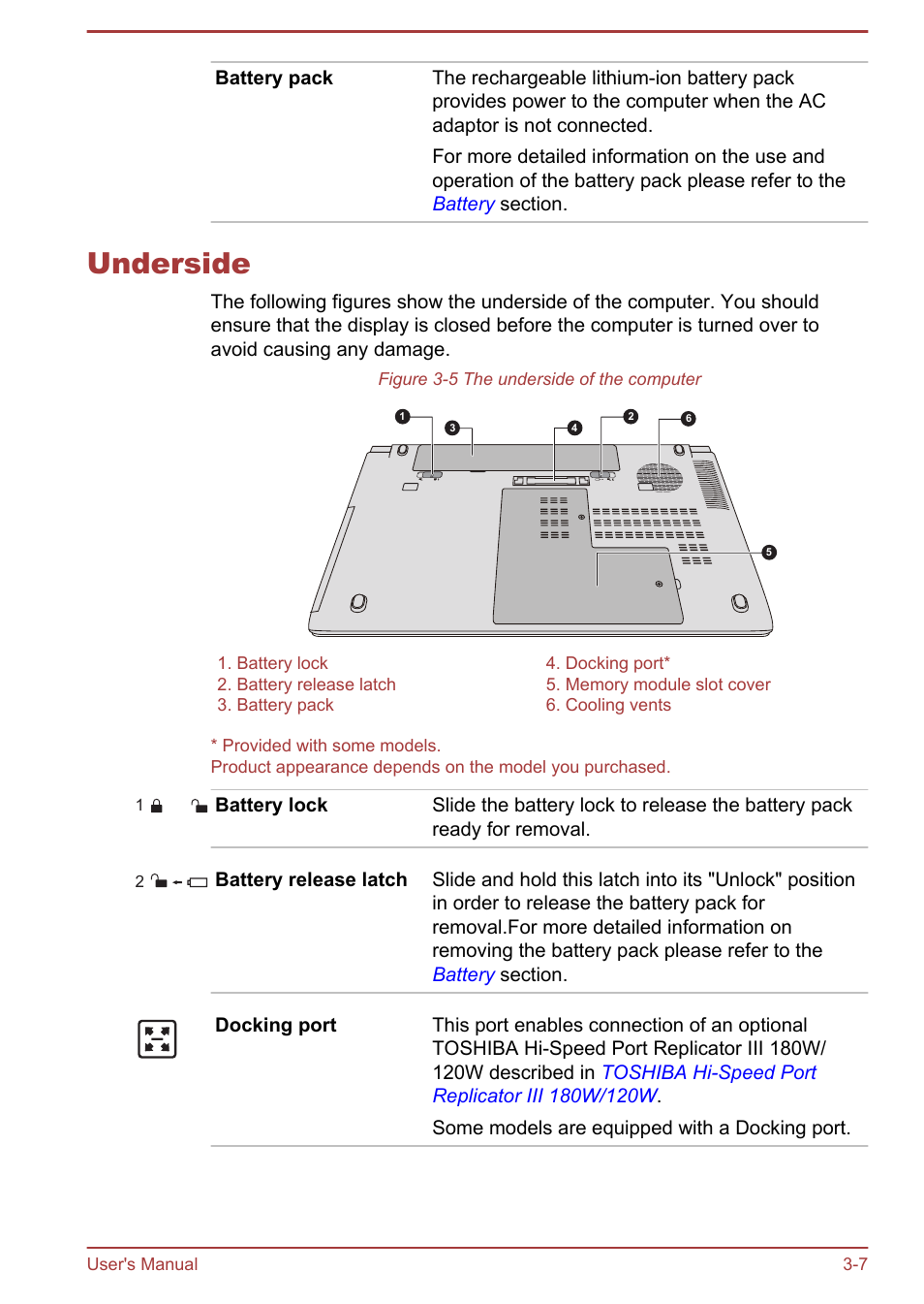 Underside, Underside -7 | Toshiba Satellite Pro A50-A User Manual | Page 42 / 169