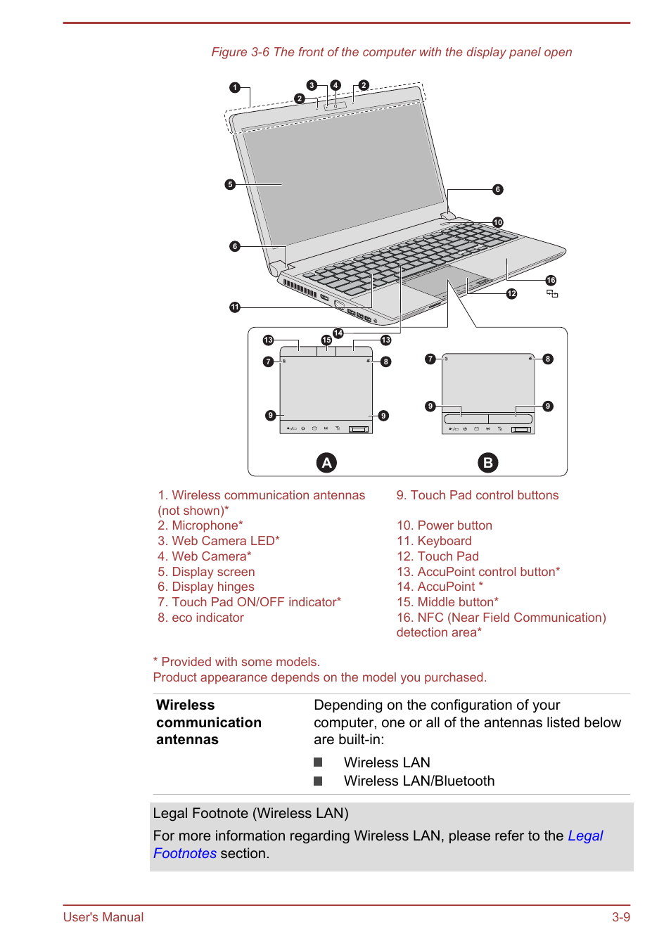 Toshiba Satellite Pro A50-A User Manual | Page 44 / 169