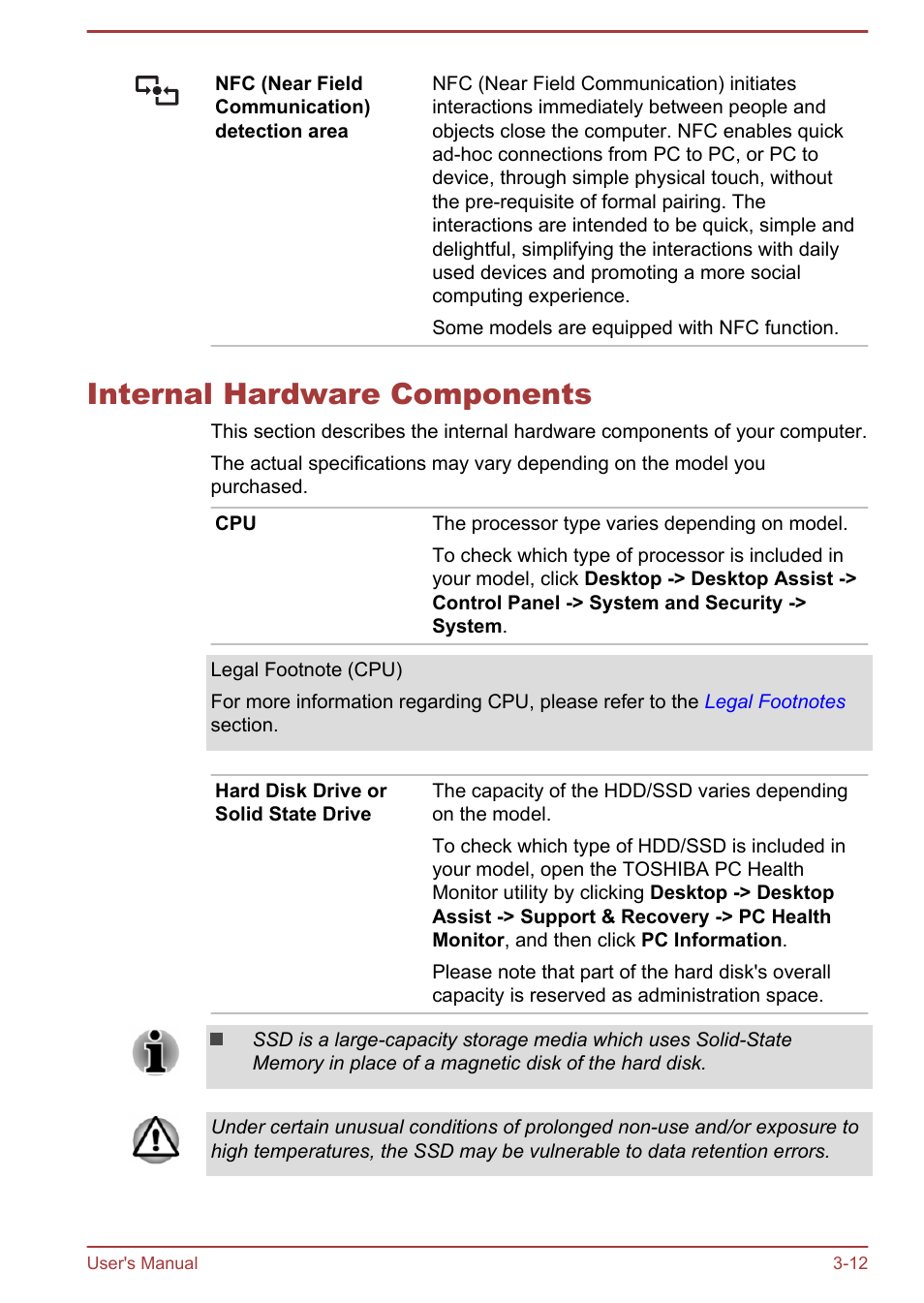 Internal hardware components, Internal hardware components -12 | Toshiba Satellite Pro A50-A User Manual | Page 47 / 169