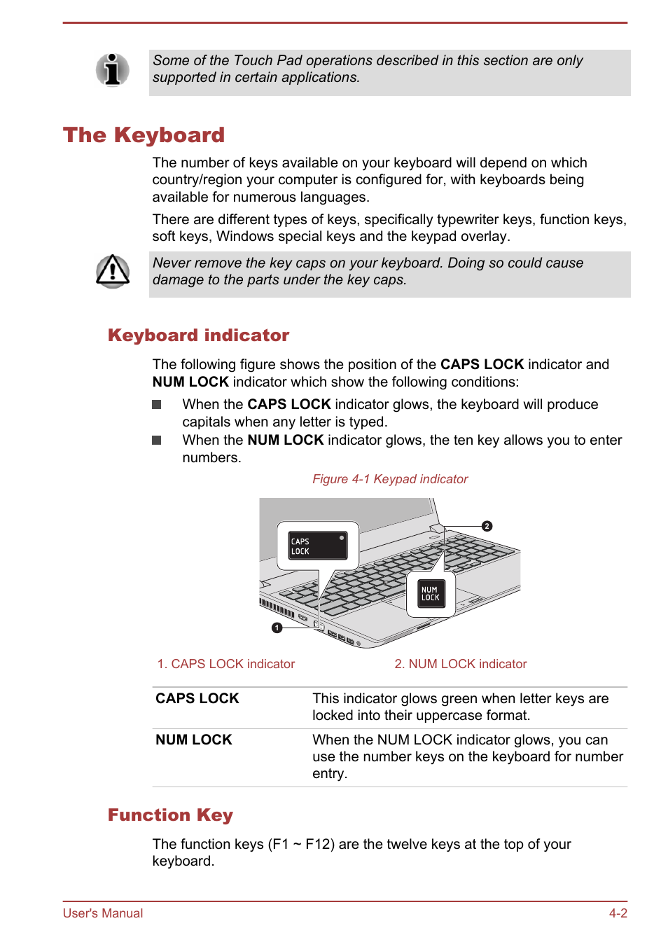 The keyboard, Keyboard indicator, Function key | The keyboard -2 | Toshiba Satellite Pro A50-A User Manual | Page 55 / 169
