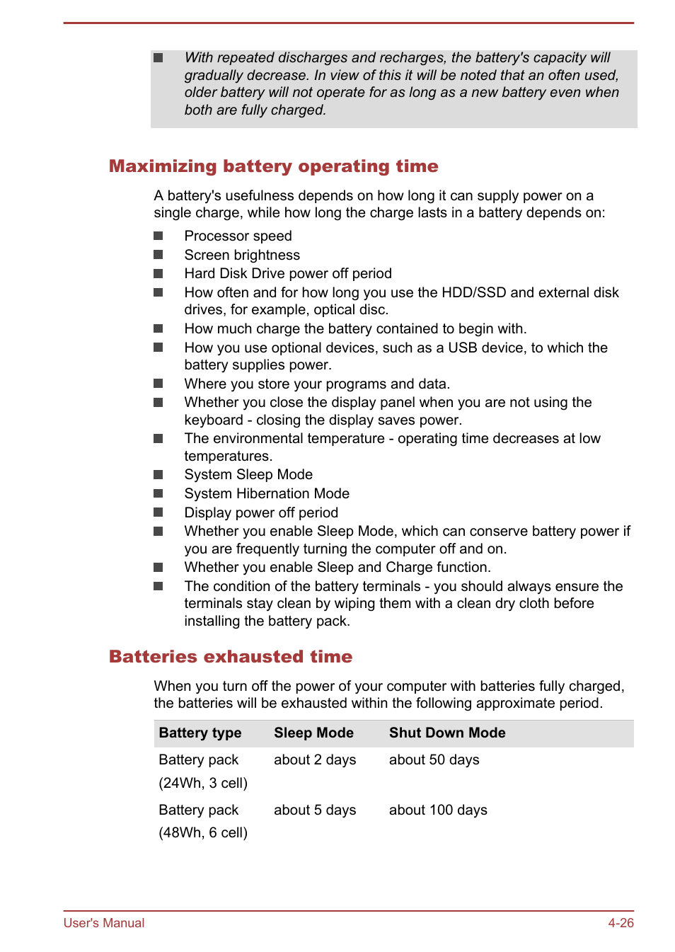 Maximizing battery operating time, Batteries exhausted time | Toshiba Satellite Pro A50-A User Manual | Page 79 / 169