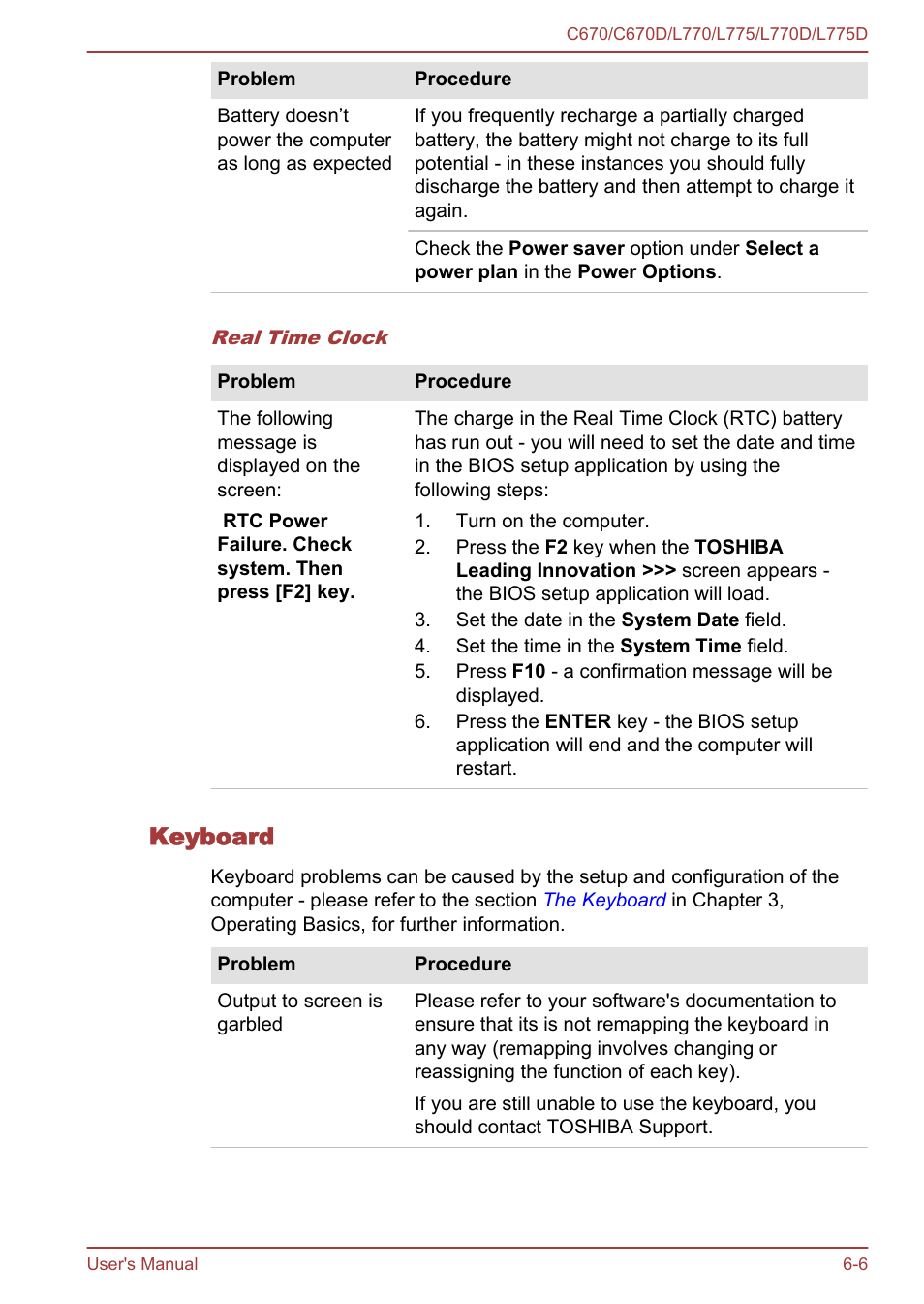 Keyboard | Toshiba Satellite L775 User Manual | Page 131 / 165