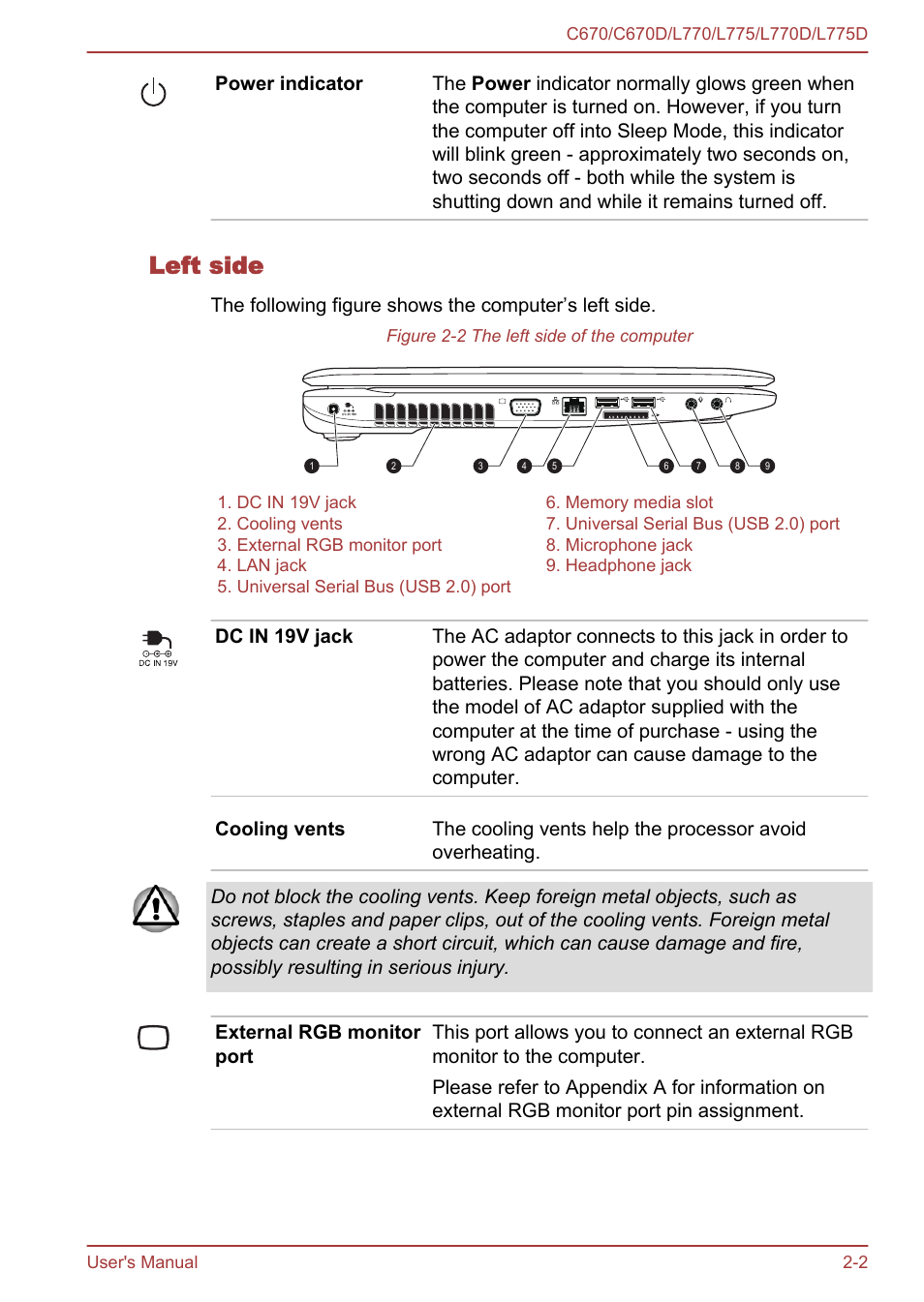 Left side | Toshiba Satellite L775 User Manual | Page 27 / 165