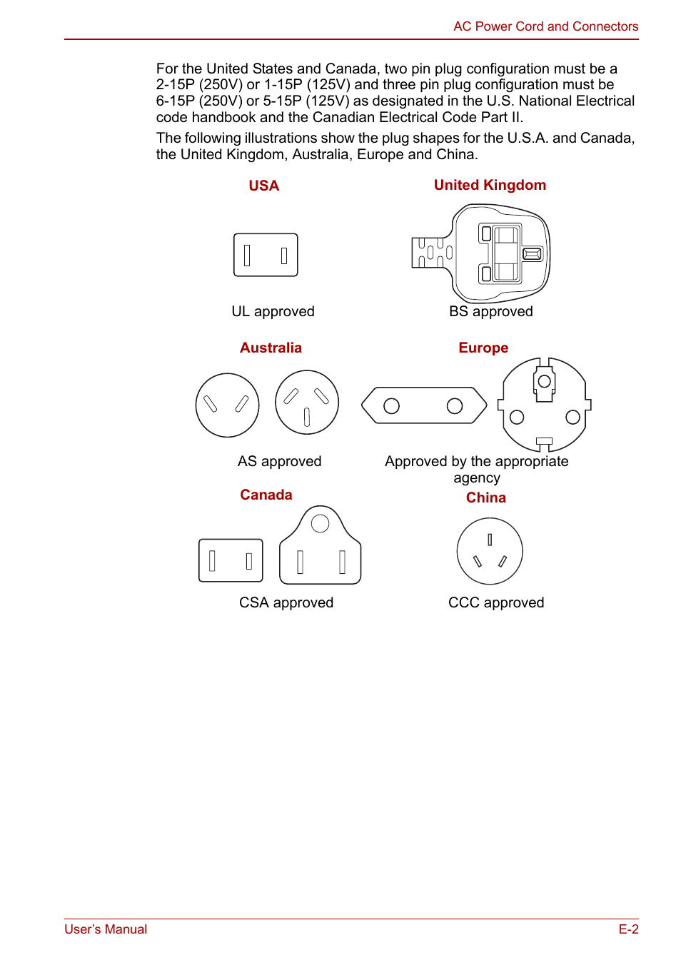 Toshiba Libretto W100 User Manual | Page 105 / 117