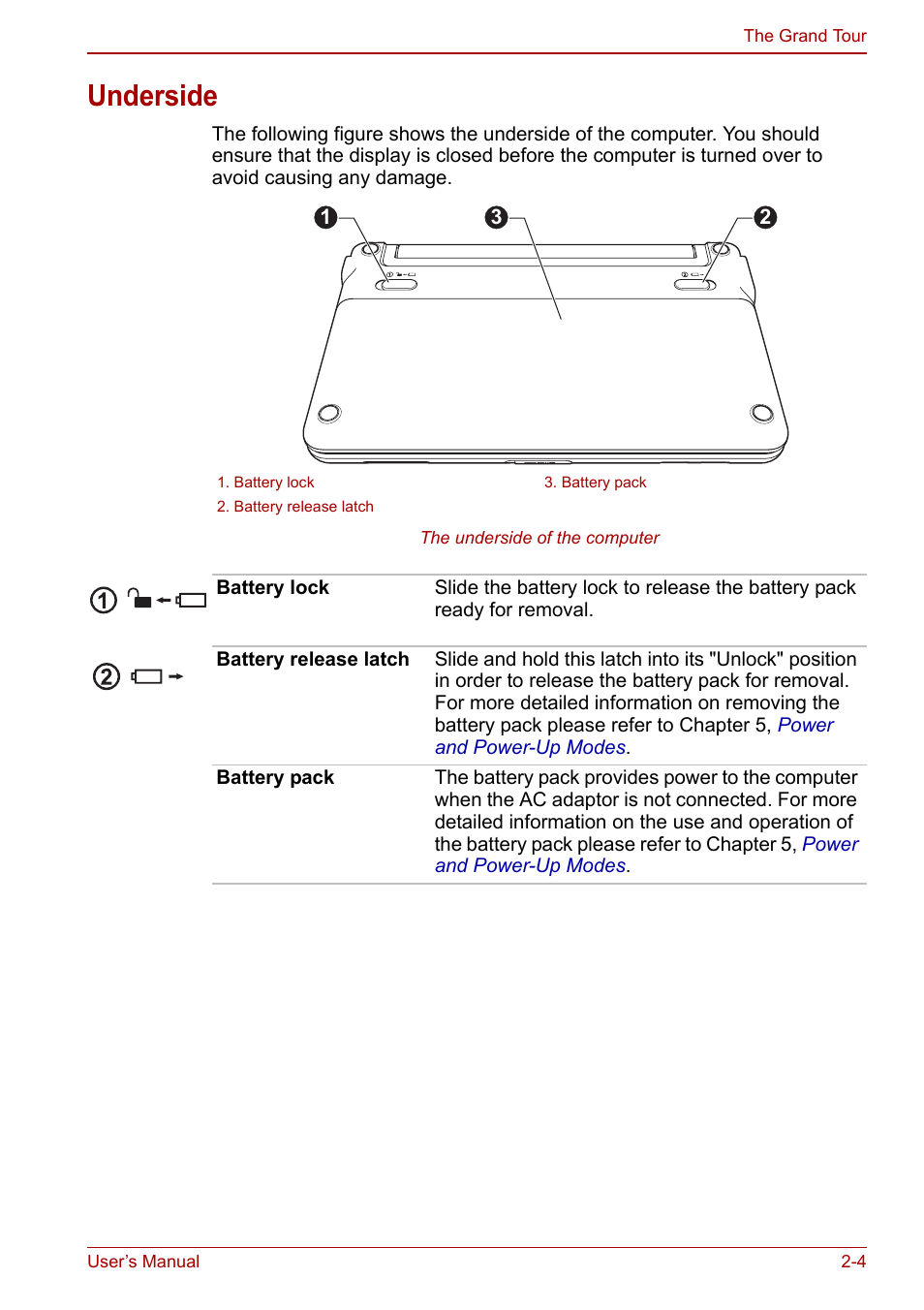 Underside, Underside -4 | Toshiba Libretto W100 User Manual | Page 31 / 117