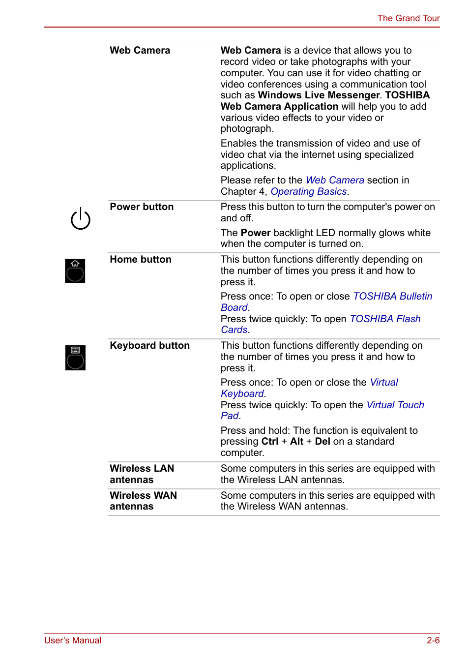 Toshiba Libretto W100 User Manual | Page 33 / 117