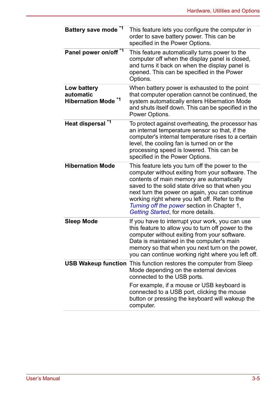 Toshiba Libretto W100 User Manual | Page 40 / 117