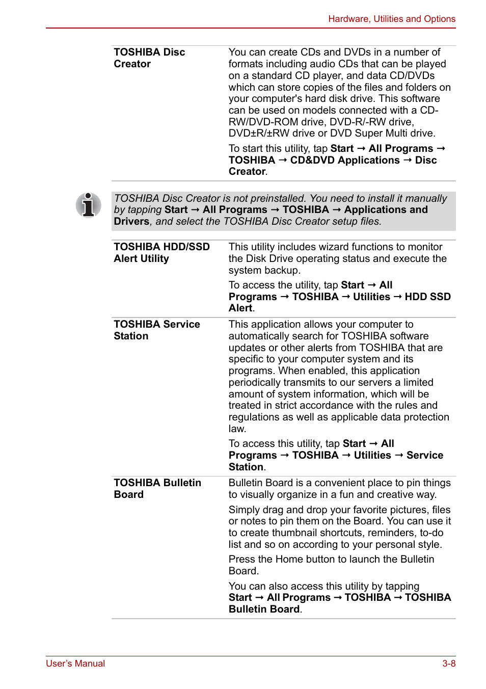 Toshiba bulletin, Board | Toshiba Libretto W100 User Manual | Page 43 / 117