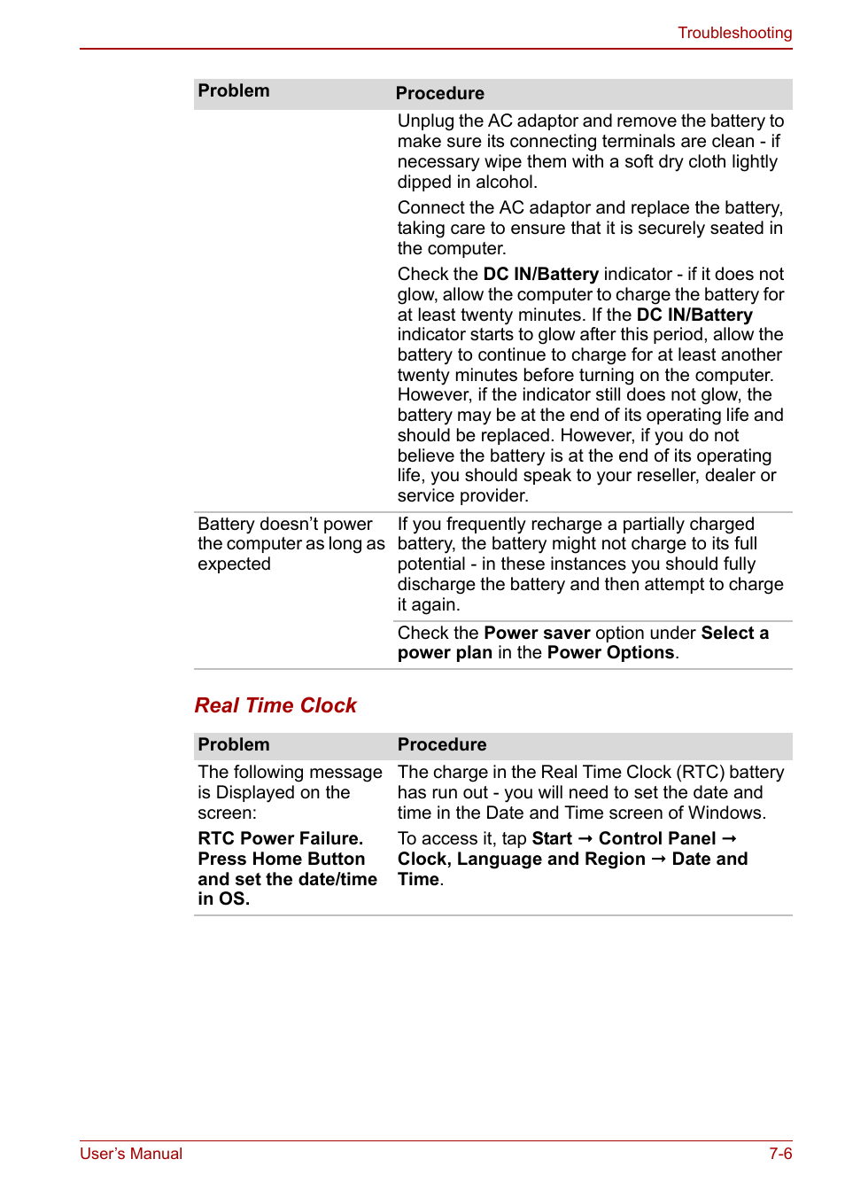 Toshiba Libretto W100 User Manual | Page 88 / 117