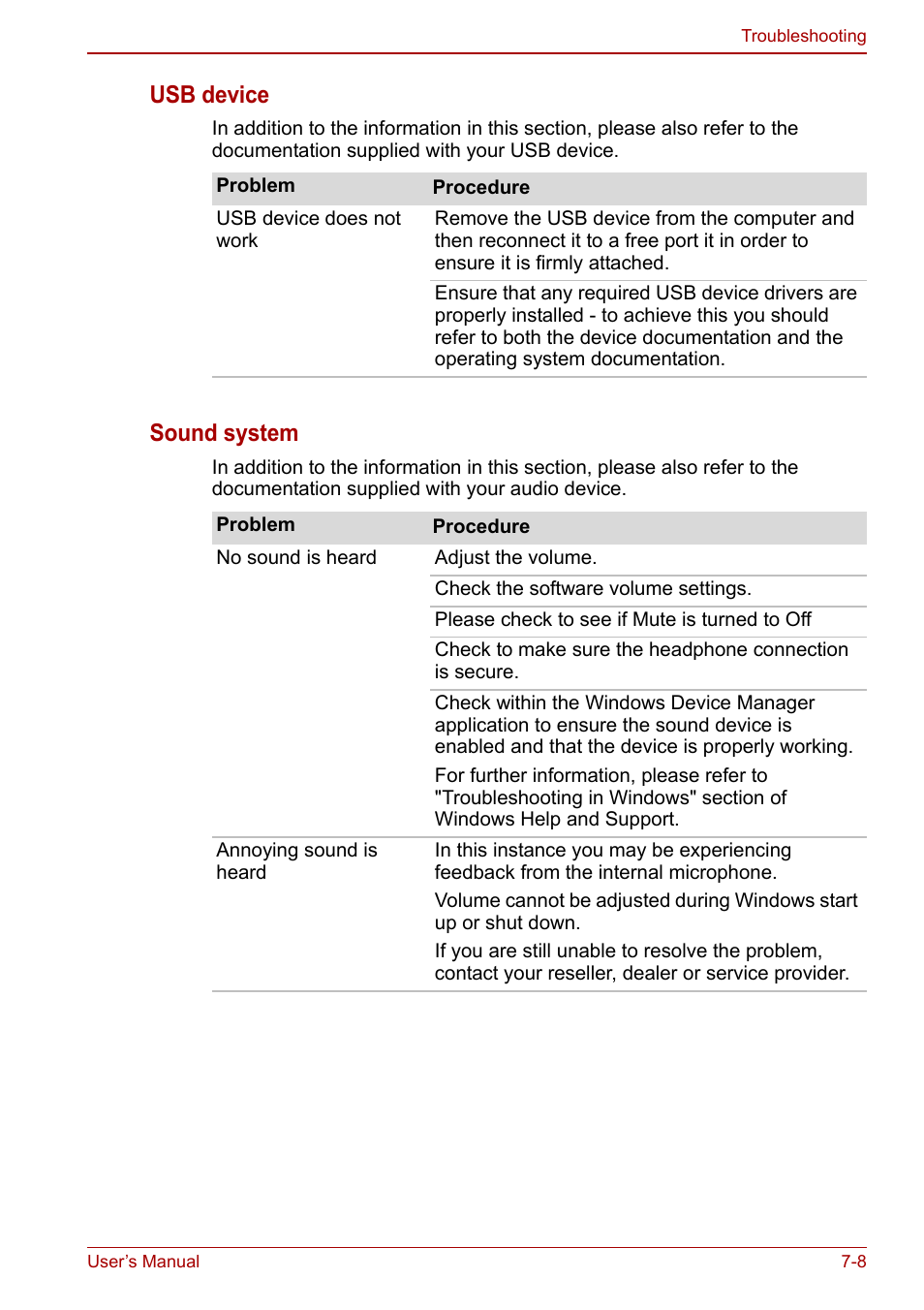 Usb device, Sound system | Toshiba Libretto W100 User Manual | Page 90 / 117