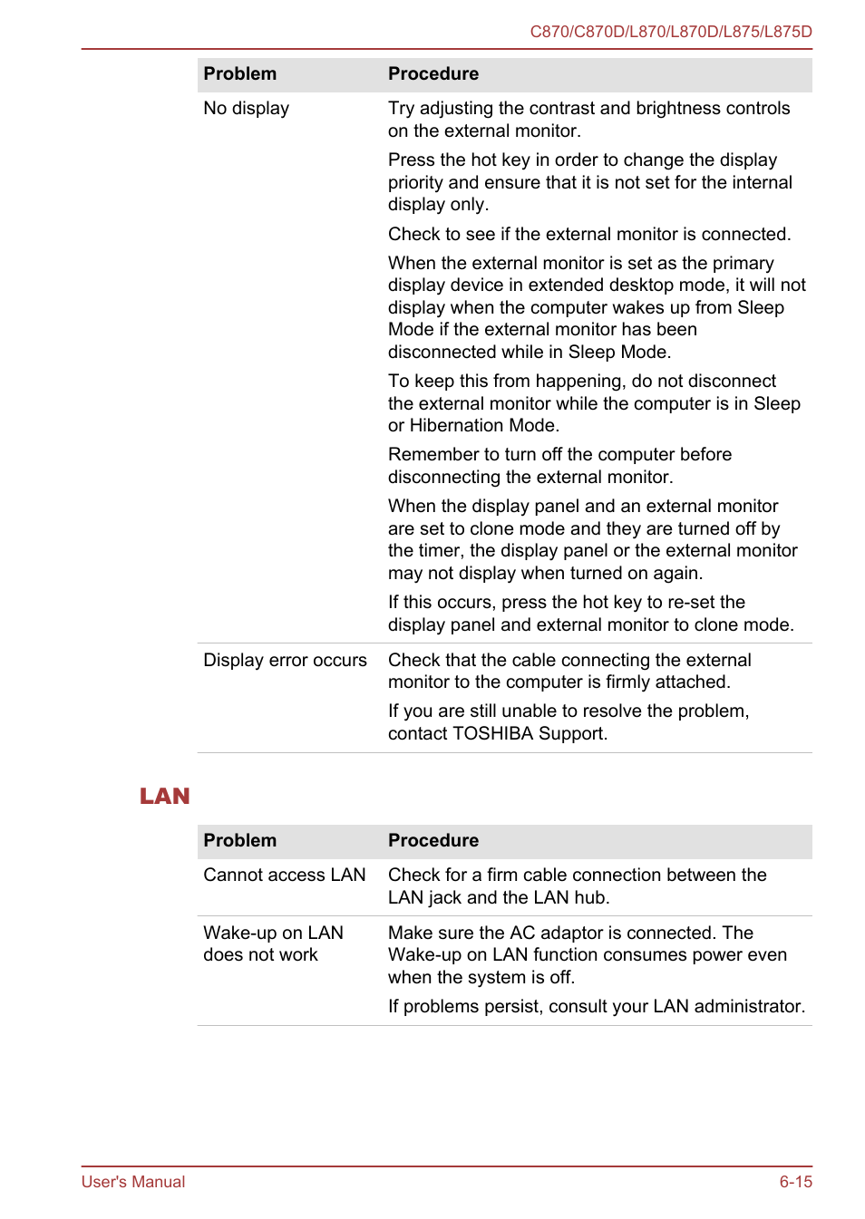 Toshiba Satellite C870-E User Manual | Page 127 / 152