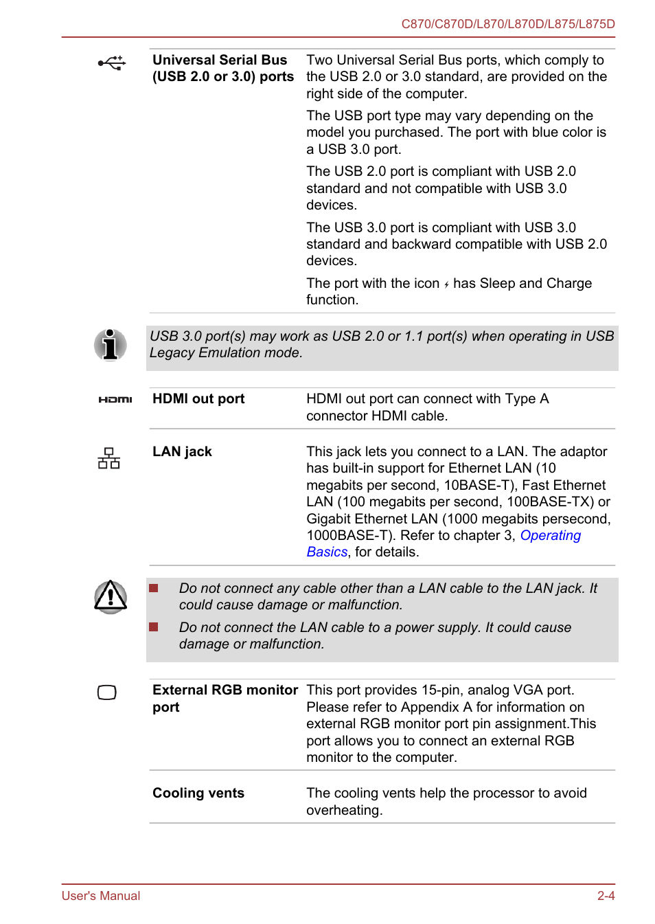 Toshiba Satellite C870-E User Manual | Page 30 / 152