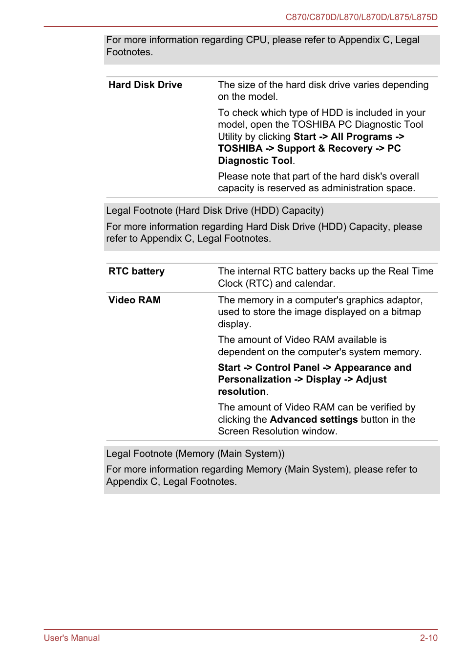 Toshiba Satellite C870-E User Manual | Page 36 / 152