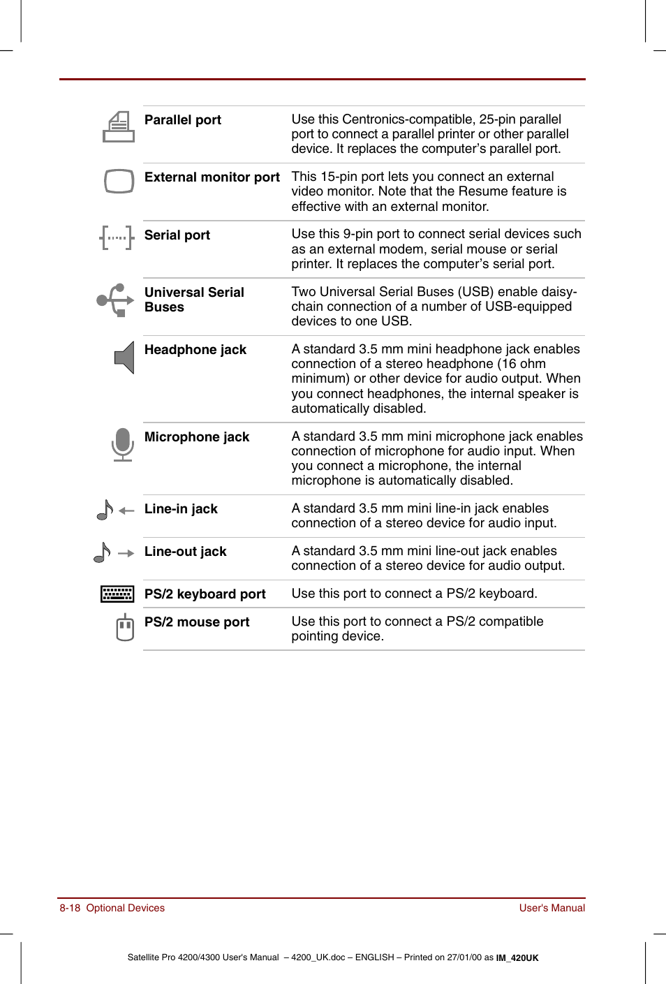 Toshiba Satellite Pro 4320 User Manual | Page 130 / 230