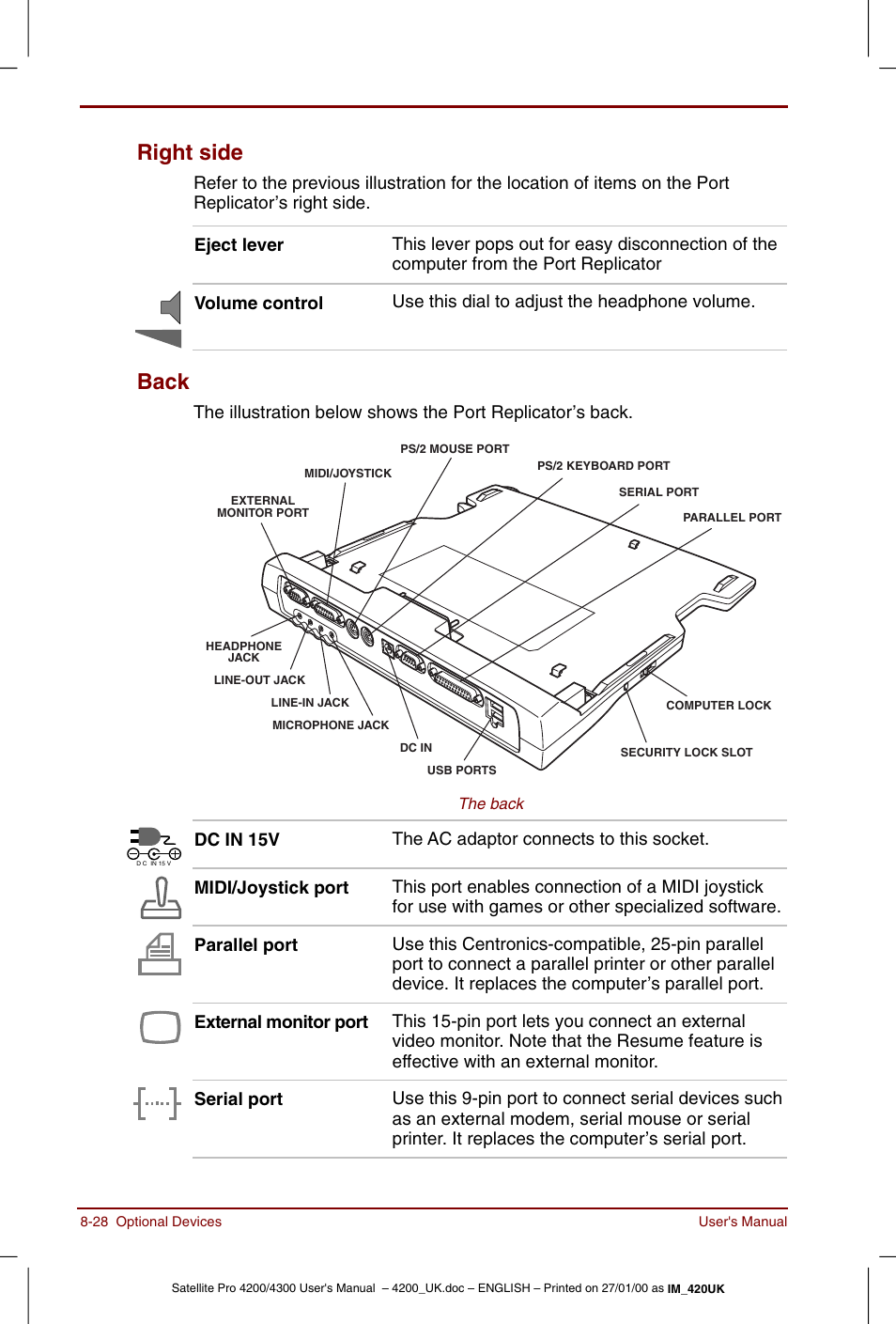 Right side -28 back -28, Right side, Back | Toshiba Satellite Pro 4320 User Manual | Page 140 / 230