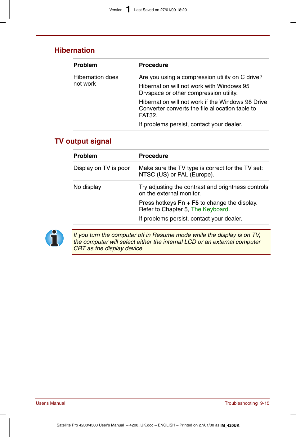 Hibernation -15 tv output signal -15, Hibernation, Tv output signal | Toshiba Satellite Pro 4320 User Manual | Page 163 / 230