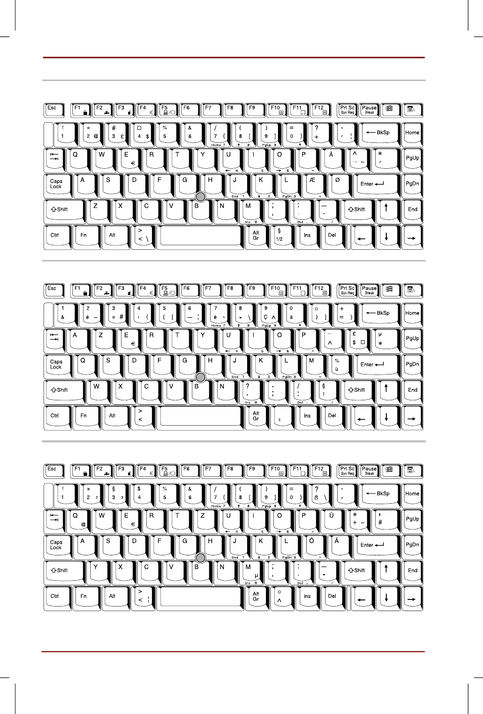 Toshiba Satellite Pro 4320 User Manual | Page 190 / 230