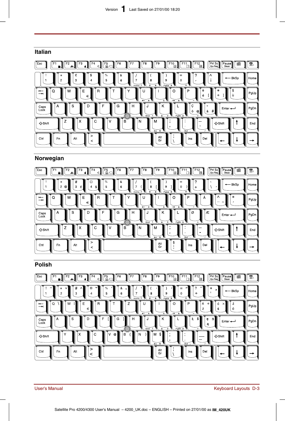 Toshiba Satellite Pro 4320 User Manual | Page 191 / 230