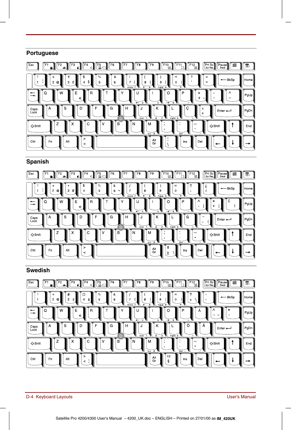 Toshiba Satellite Pro 4320 User Manual | Page 192 / 230