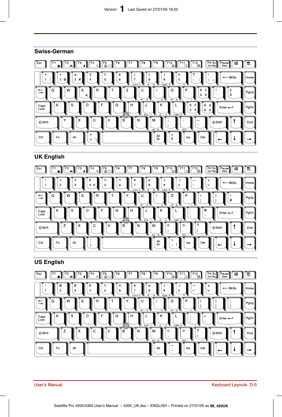 Toshiba Satellite Pro 4320 User Manual | Page 193 / 230