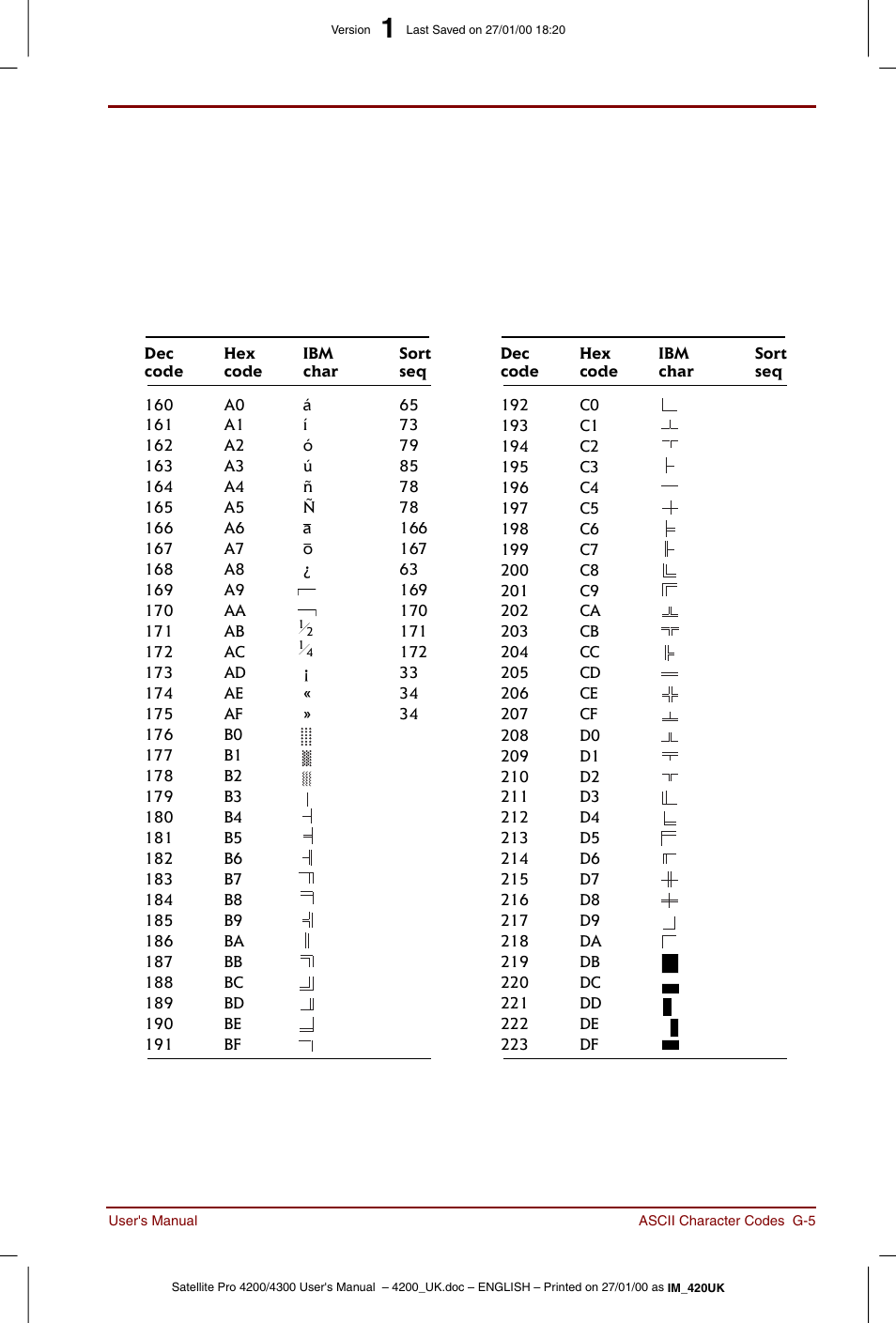 Toshiba Satellite Pro 4320 User Manual | Page 205 / 230