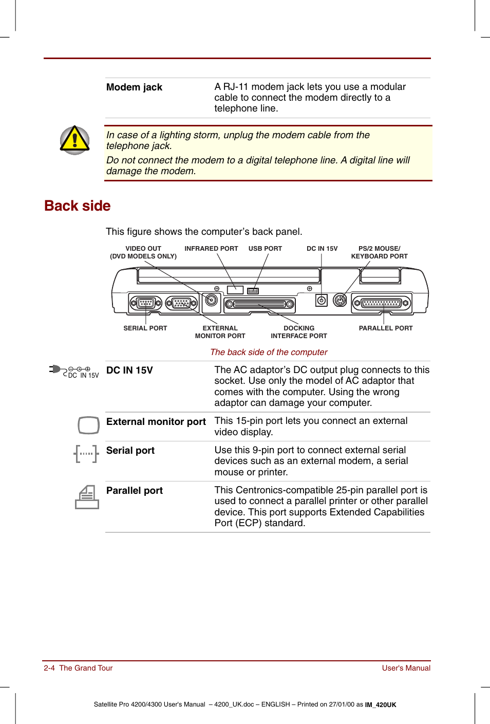 Back side, Back side -4 | Toshiba Satellite Pro 4320 User Manual | Page 36 / 230