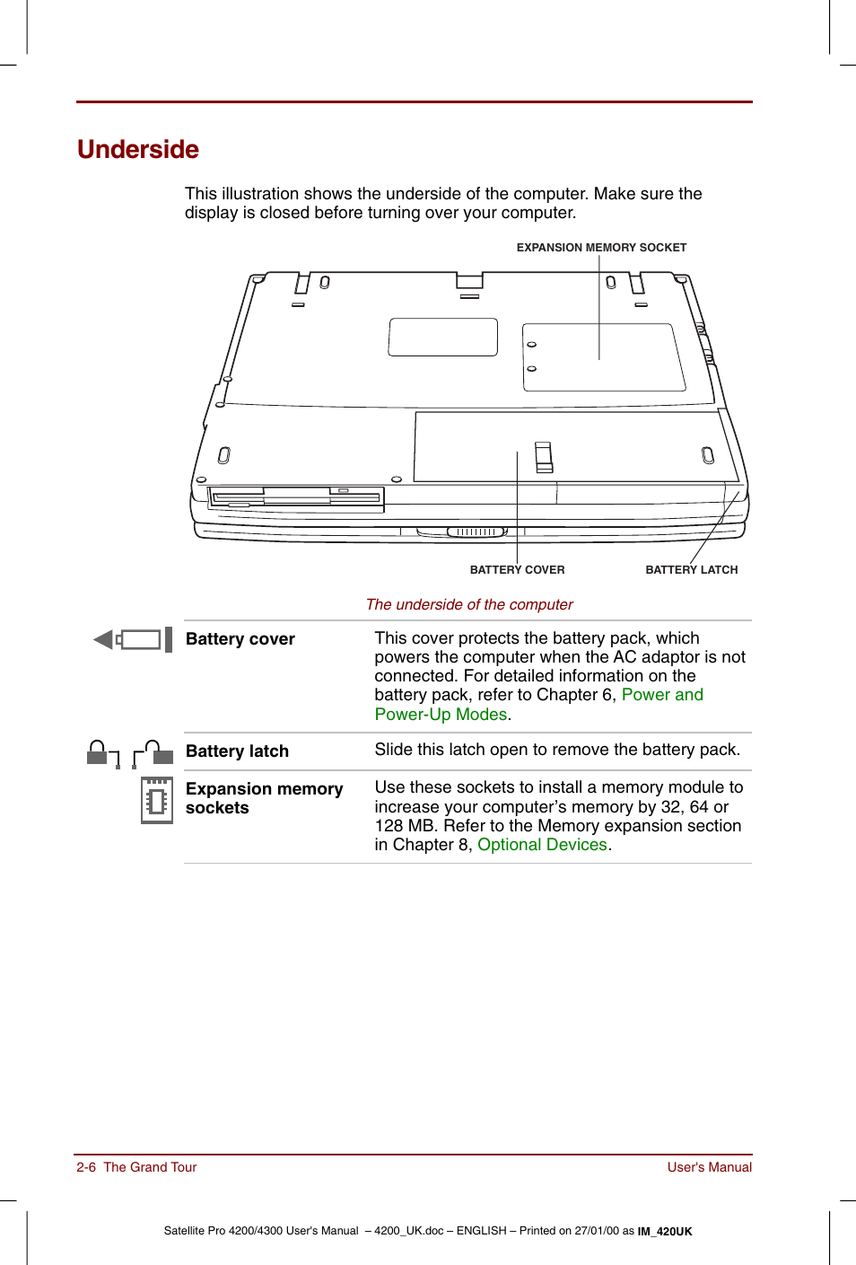 Underside, Underside -6 | Toshiba Satellite Pro 4320 User Manual | Page 38 / 230