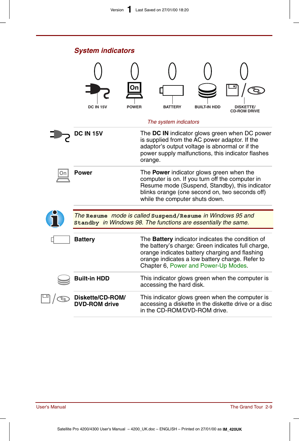 System indicators | Toshiba Satellite Pro 4320 User Manual | Page 41 / 230