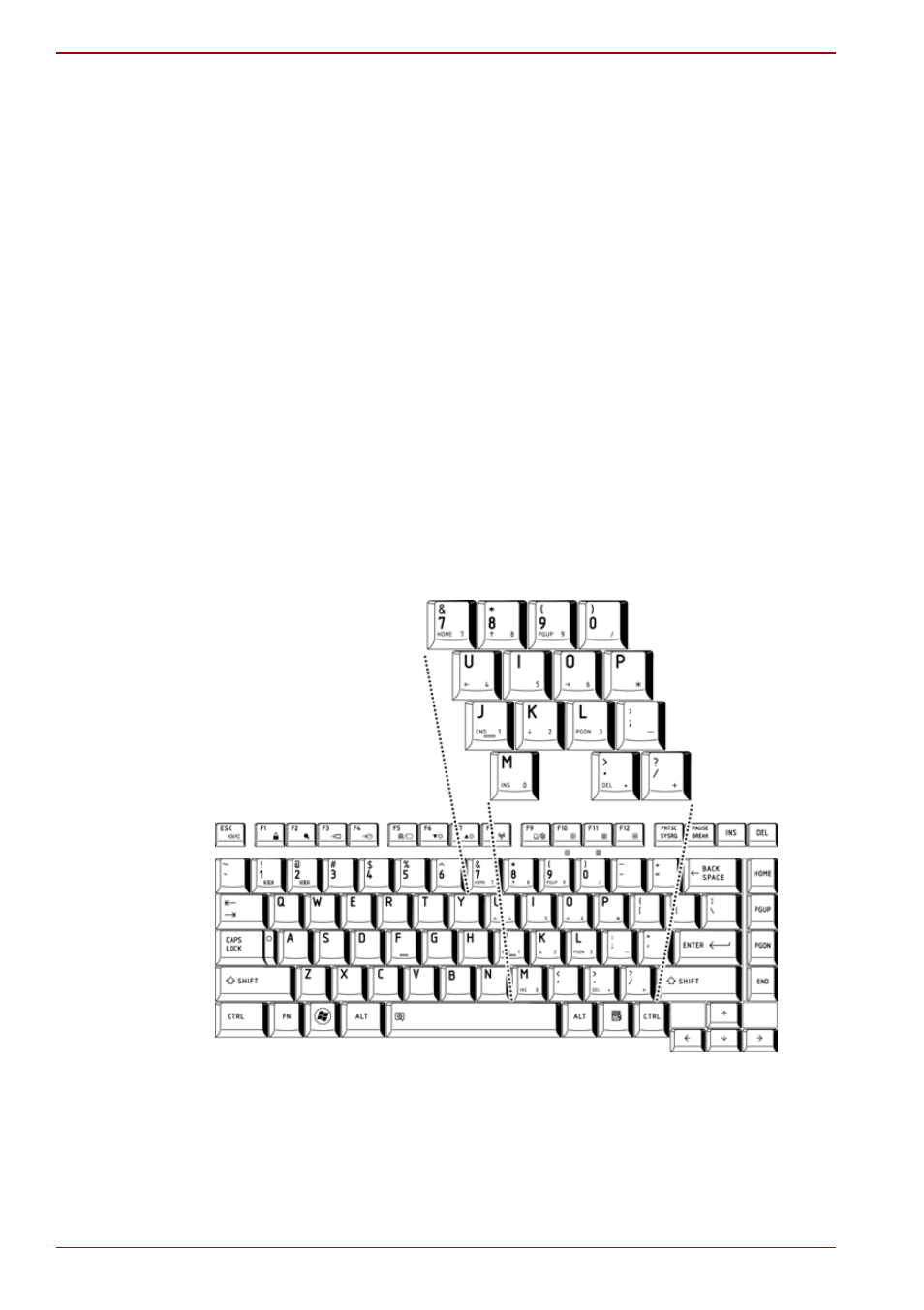 Keypad overlay, Keypad overlay -6 | Toshiba Satellite Pro S300L User Manual | Page 118 / 202