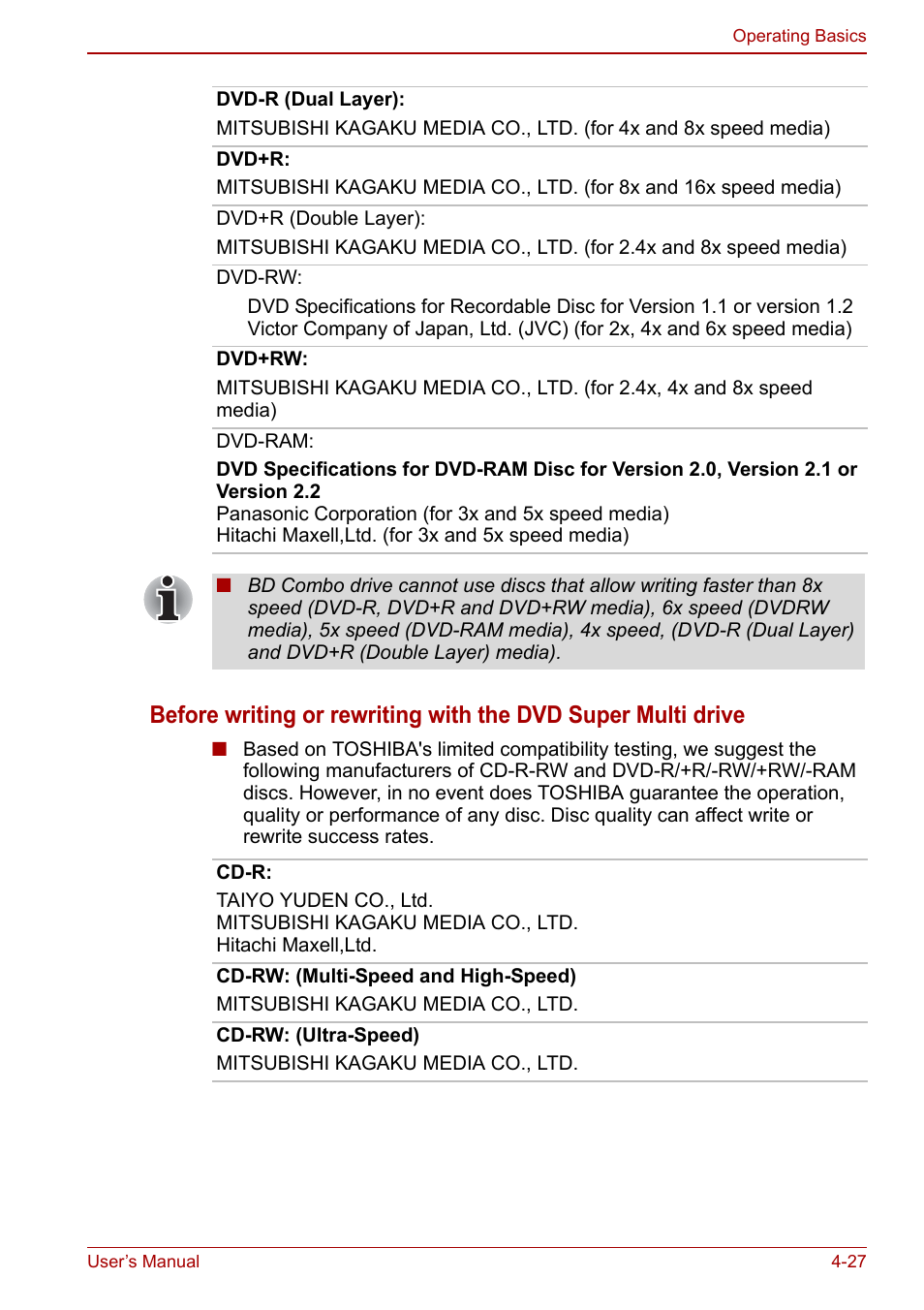 Toshiba Qosmio X500 User Manual | Page 106 / 213