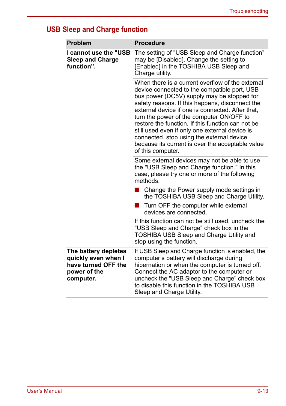 Usb sleep and charge function | Toshiba Qosmio X500 User Manual | Page 176 / 213