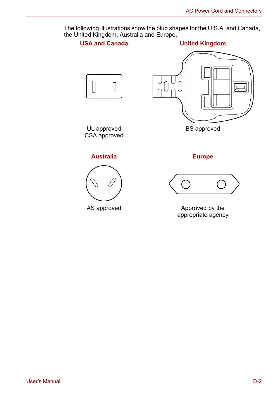 Toshiba Qosmio X500 User Manual | Page 187 / 213