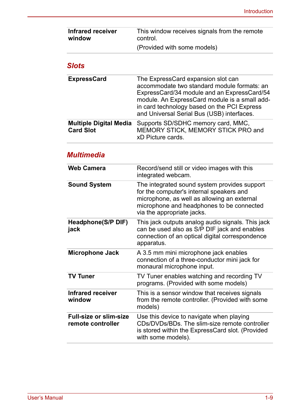 Toshiba Qosmio X500 User Manual | Page 33 / 213